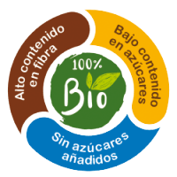 Bio
